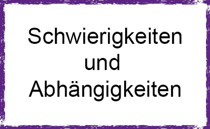 Schwierigkeiten und Abhängigkeiten