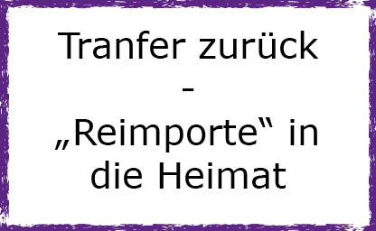 Transfer zurück